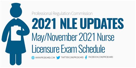 UPDATES: May & November 2021 Nursing .